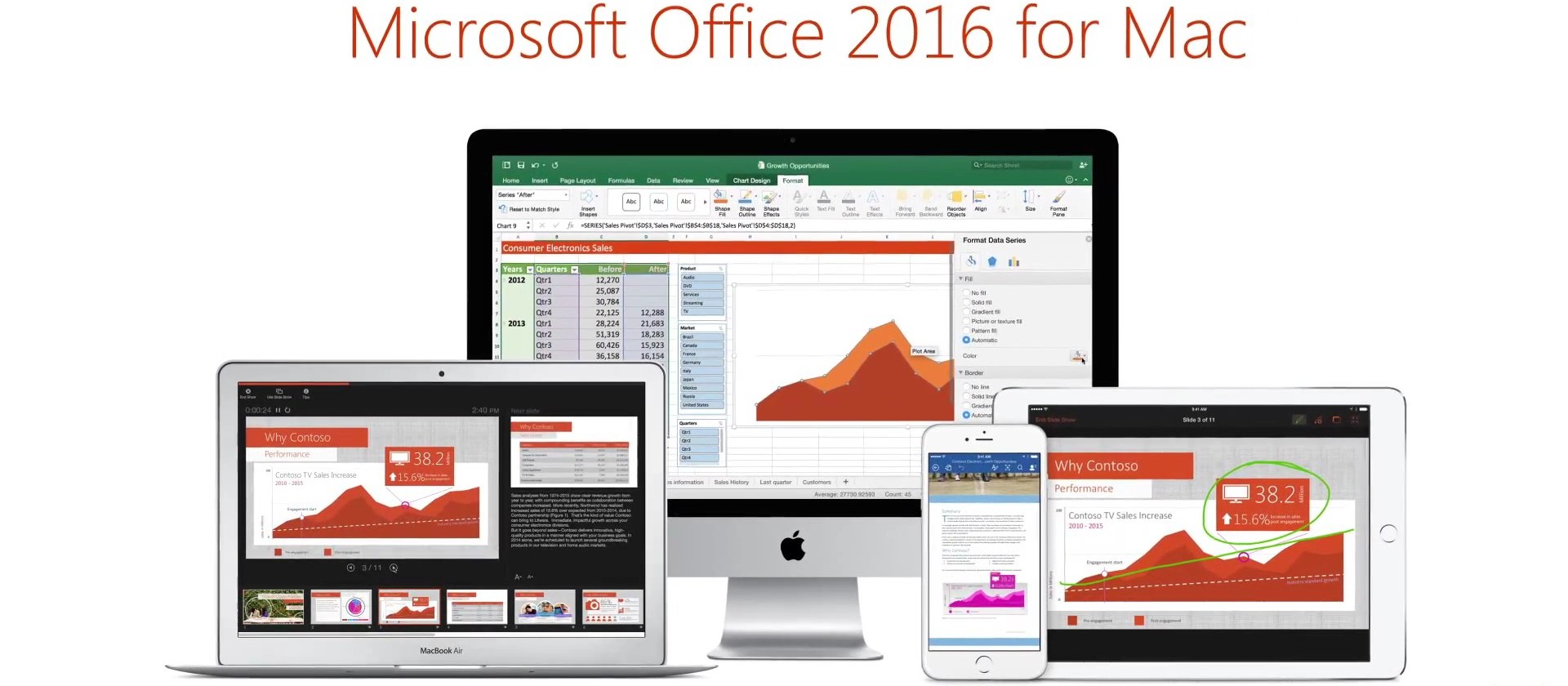 office for mac 2016 forum
