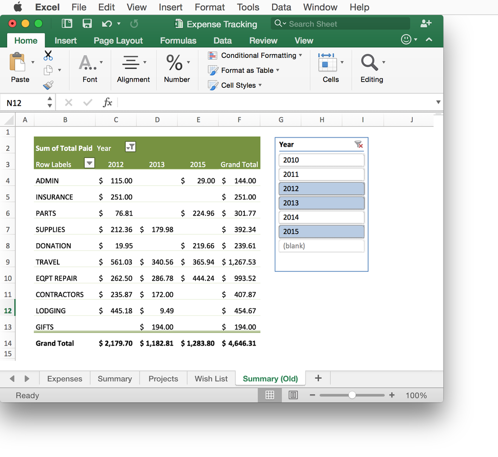 excel for mac pivot table group by year